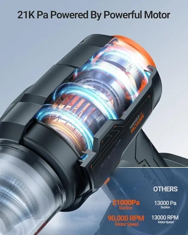 Powerful Cordless Handheld Vacuum Cleaner